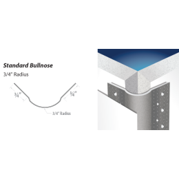 Standard BULLNOSE