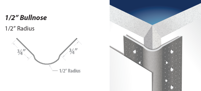 1/2" Bullnose