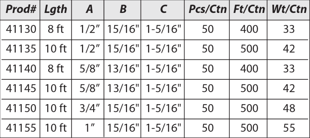 A4 Tape-On "L" Trim Outside Corner Specifications